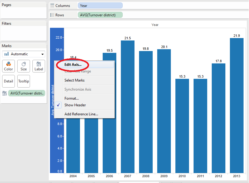 tableau fixed axis length arunkumar navaneethan abline in ggplot find the equation for tangent line to curve